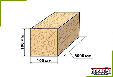 Брус 100x100x6000