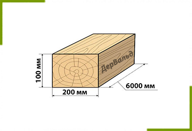 Брус 100x200x6000