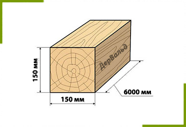 Брус 150x150x6000