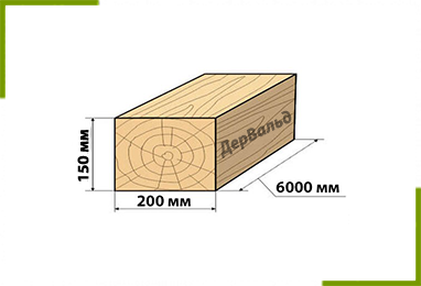 Брус 150x200x6000