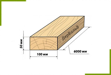 Доска 50x100x6000